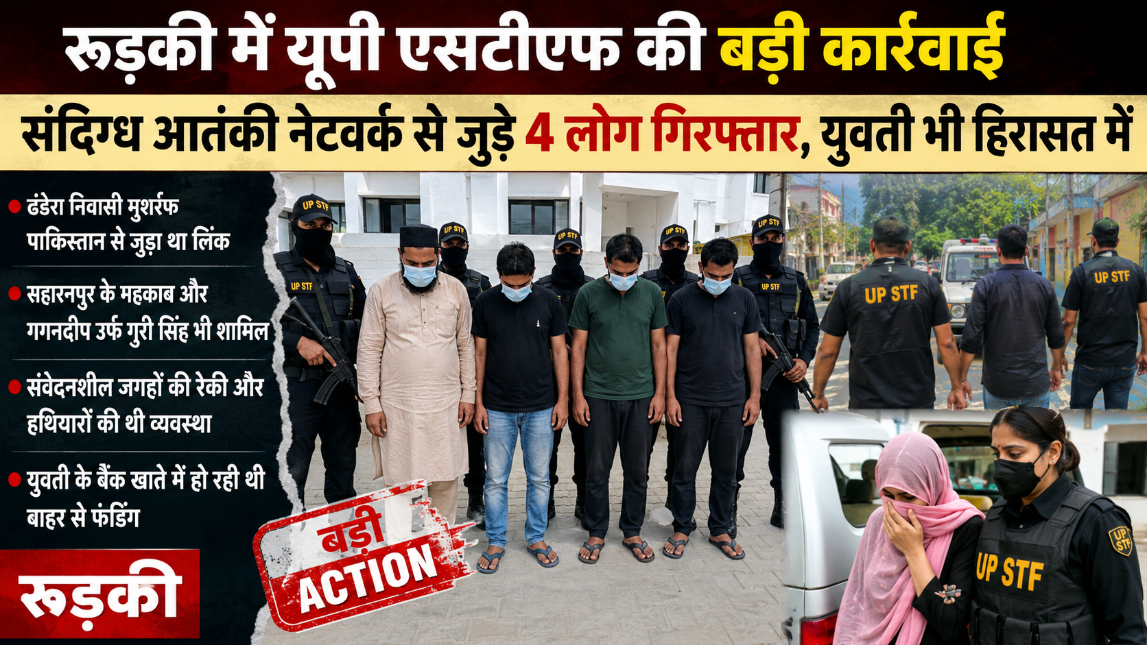 रुड़की में यूपी एसटीएफ की बड़ी कार्रवाई, संदिग्ध आतंकी नेटवर्क से जुड़े 4 लोग गिरफ्तार, युवती भी हिरासत में